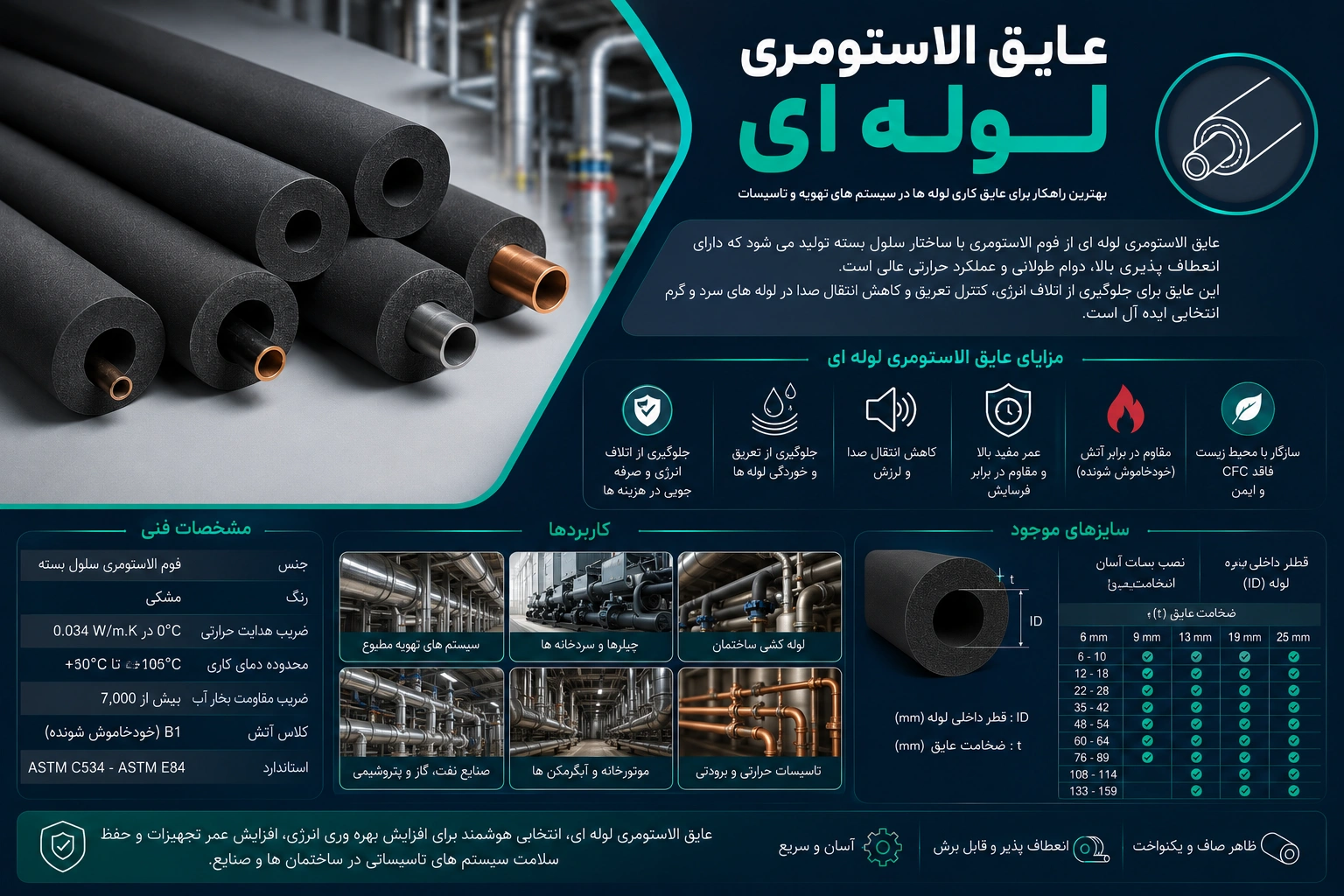 عایق الاستومری لوله ای